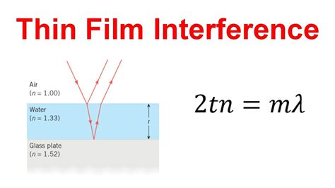 thin film thickness measurement interference|thin film interference calculator.